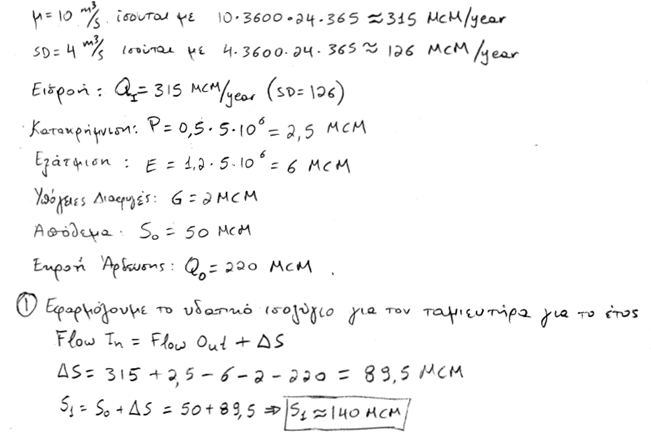 Εισροή 315 MCM, Κατακρίμνιση 2.5 MCM, Εξάτμιση 6 MCM, Υπόγειες Διαφυγές 2MCM, Αποθέμα 50MCM, Εκροή=220 MCM, Αρδευσης 220 MCM